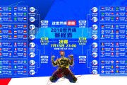 国际皮划艇救援装备更新补贴第三批结果公示，国家皮划艇